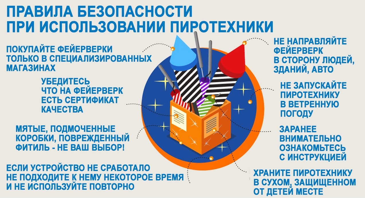 бж пиротехника.jpg